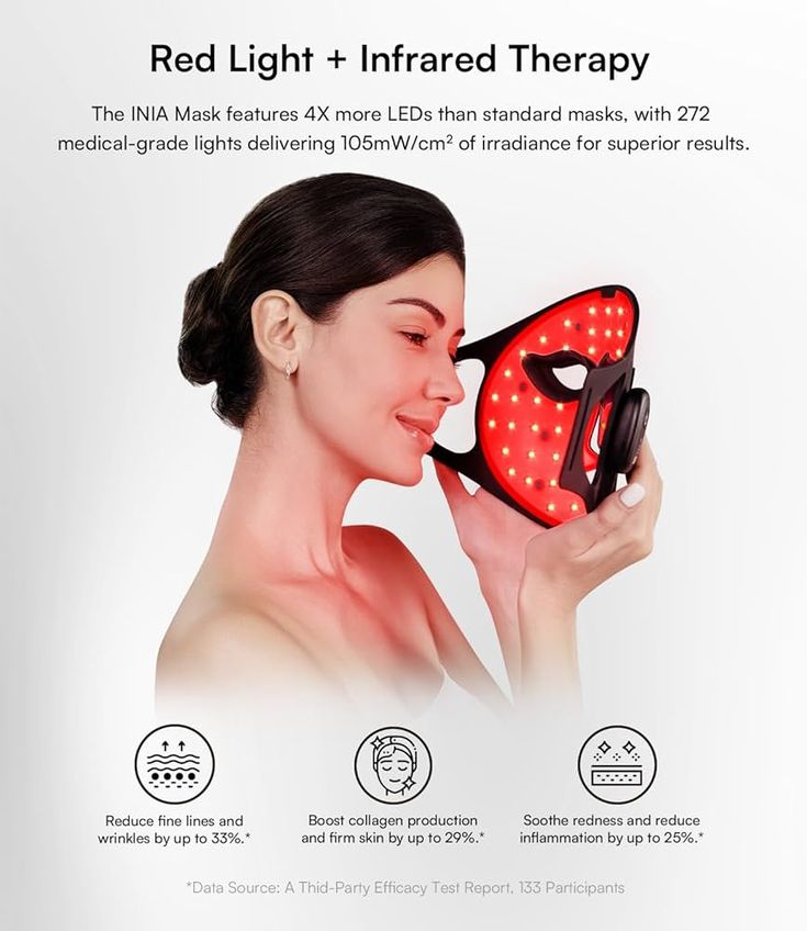 LuzenSkin™ LED Lichttherapie Gesichtsmaske – Anti-Aging & Hautpflege