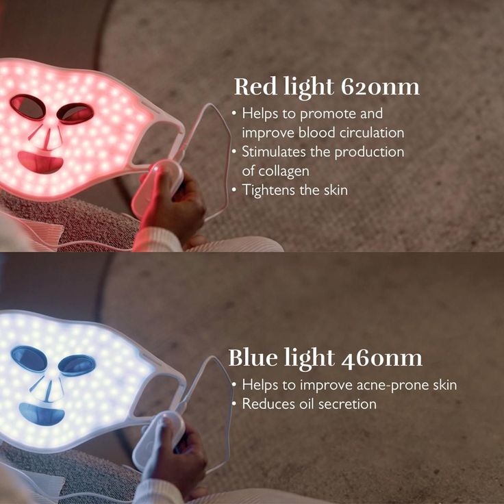 LuzenSkin™ LED Lichttherapie Gesichtsmaske – Anti-Aging & Hautpflege